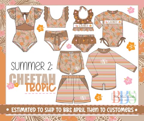 Pre Order 152: Cheetah Tropic- Mom/Mini 2pc Flutter Sleeve Swim Suit